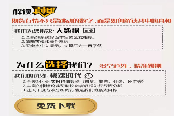 期貨分析軟件哪個(gè)好用？期貨分析軟