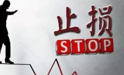 期貨盈利單怎么設(shè)置止損？期貨正確