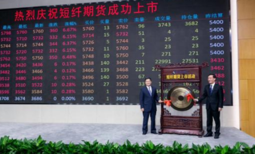 現(xiàn)在一手短纖期貨的保證金是多少？