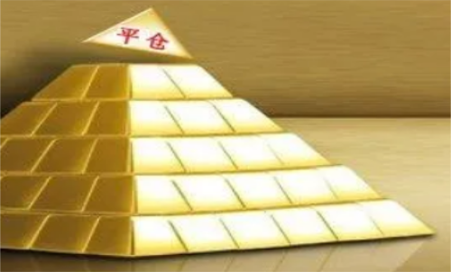 為什么期貨平倉(cāng)失??？期貨平倉(cāng)了不